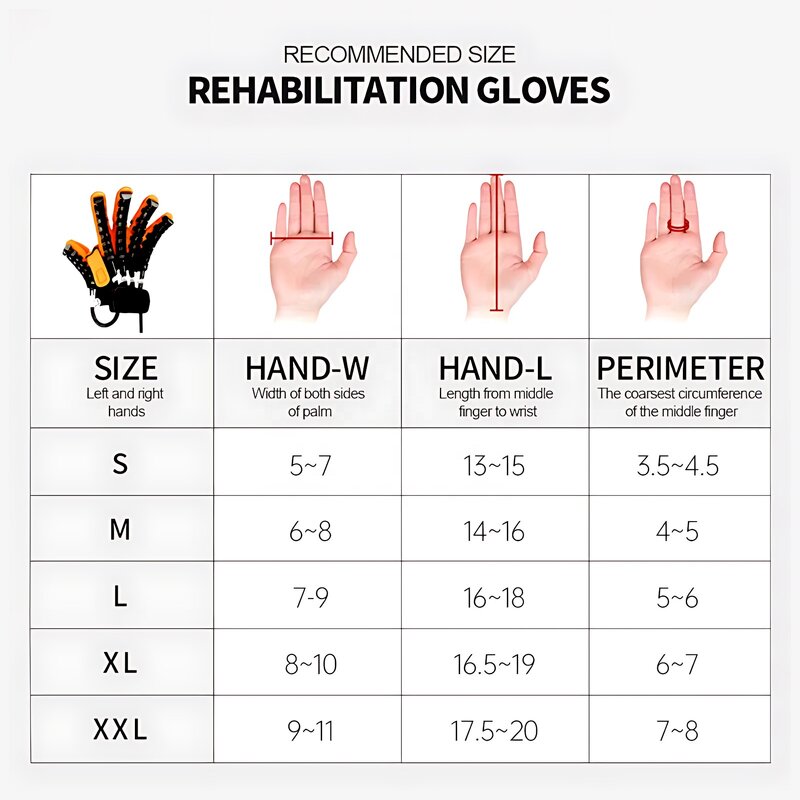 Rehabilitation Gloves Manufacturer - Upgrade Electrical Exerciser Hand Therapy Stroke Hand Fingers Training Robotic