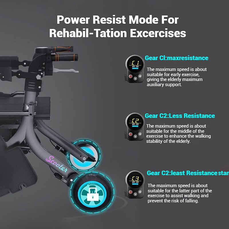 Rollator Walker Manufacturer - Multi-Functional Portable Lightweight Folding 5 in 1 Electric for Shopping Cart