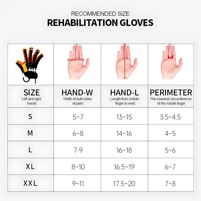 Rehabilitation Glove Manufacturer - Robot Trainer for Stroke-Induced Hemiplegia Finger Dexterity Training