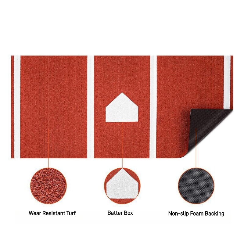 Batting Mat Manufacturer - 3.8'*10' Regulation Turf Batters Box Baseball Cage