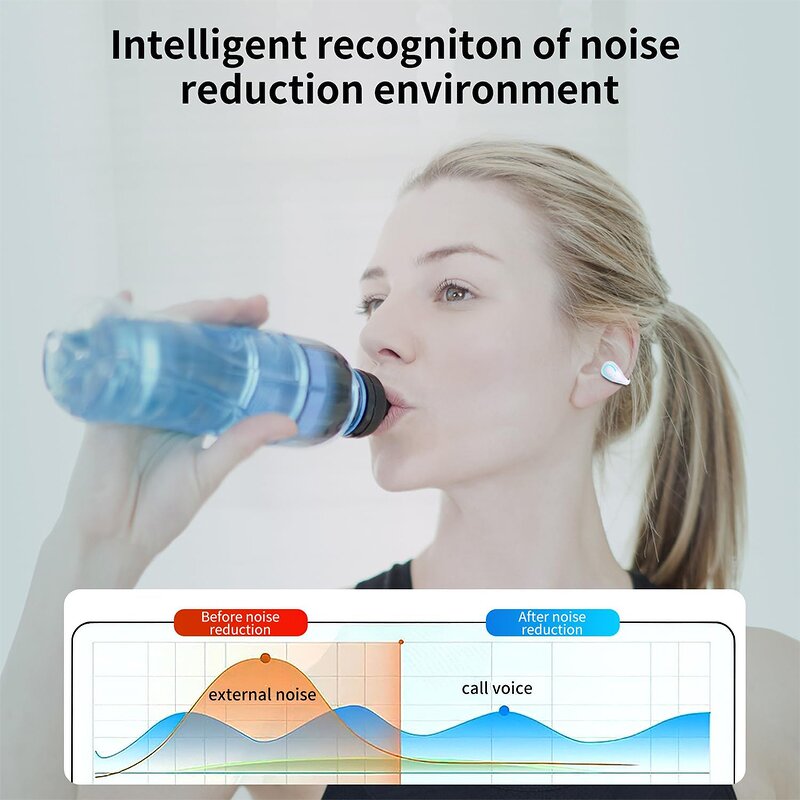 TWS Earbuds Manufacturer - YYK-Q71 LED Screen BT Call Noise Cancelling Call Music Wholesale 2025