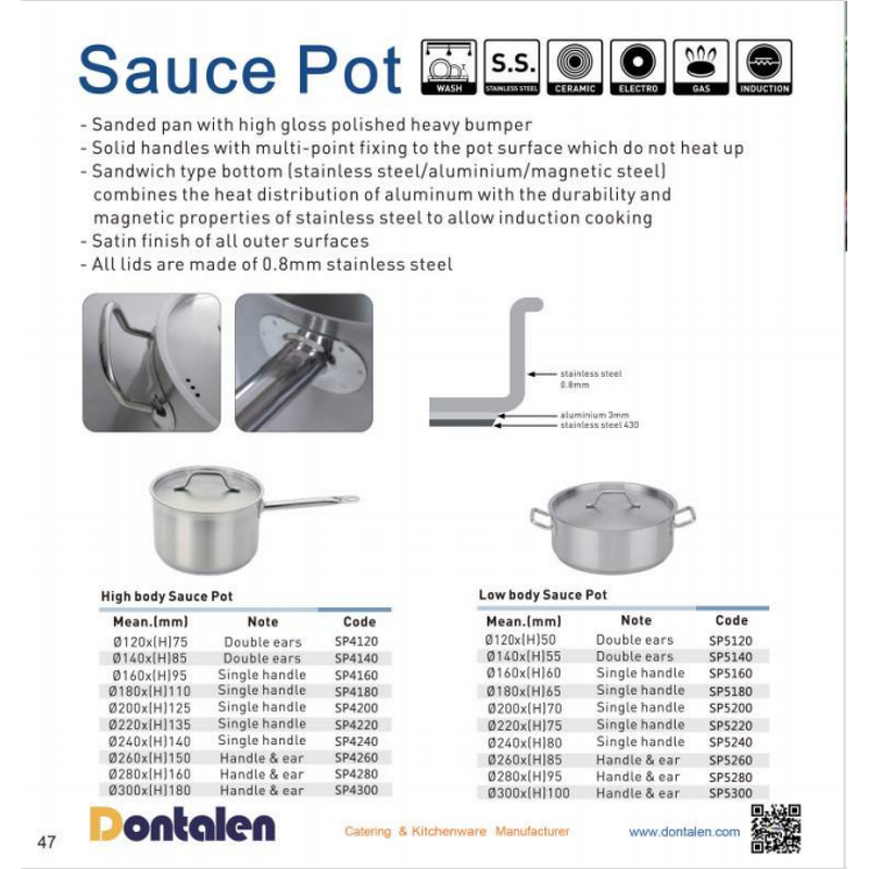 Frying Pan Manufacturer - Dontalen Stainless Steel Shining Without Oil Titanium Shape Pancake