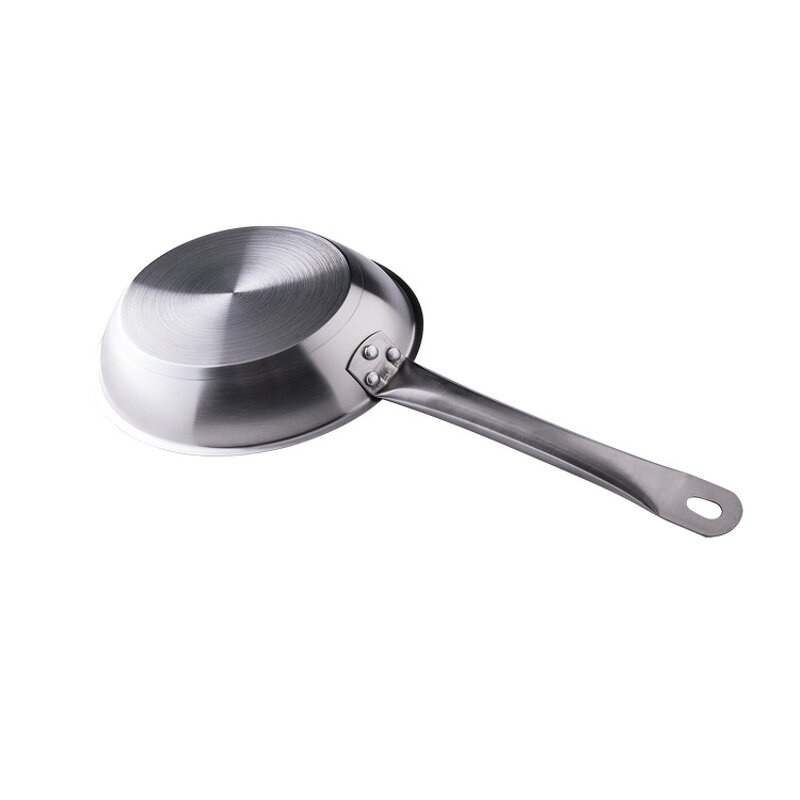 Frying Pan Manufacturer - Black Deep Fry Non Stick Stainless Steel Induction Cooking Pot Sets