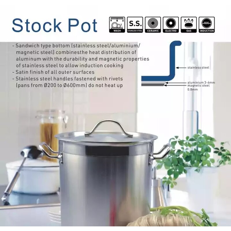 Stock Pots Manufacturer - Factory Price Sandwich Type Bottom Stainless Steel for Home Restaurant