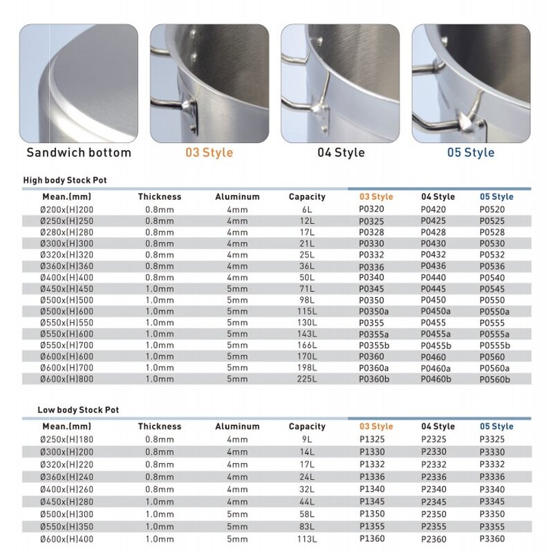 Stock Pot Manufacturer - Dontalen Modern Stainless Steel Lid 20L Large for Hotel Restaurant