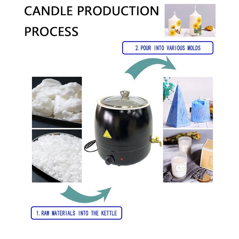 Wax Melter Machine Manufacturer - Black Stainless Steel Electric Candle Body Maker