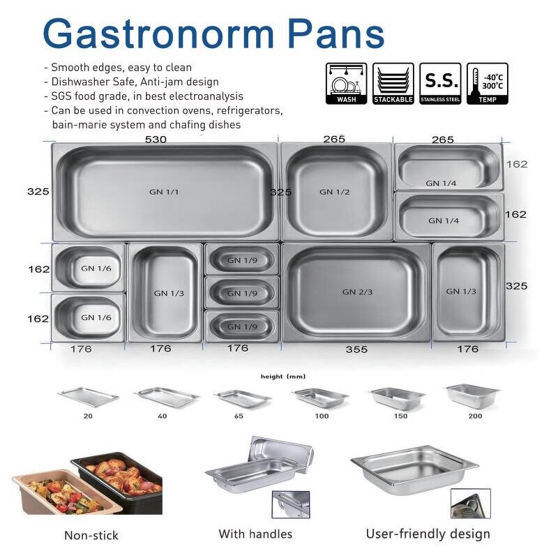GN Pan Manufacturer - LFGB Approved EU Style Non-Slip Stackable Energy-Saving Buffet Container