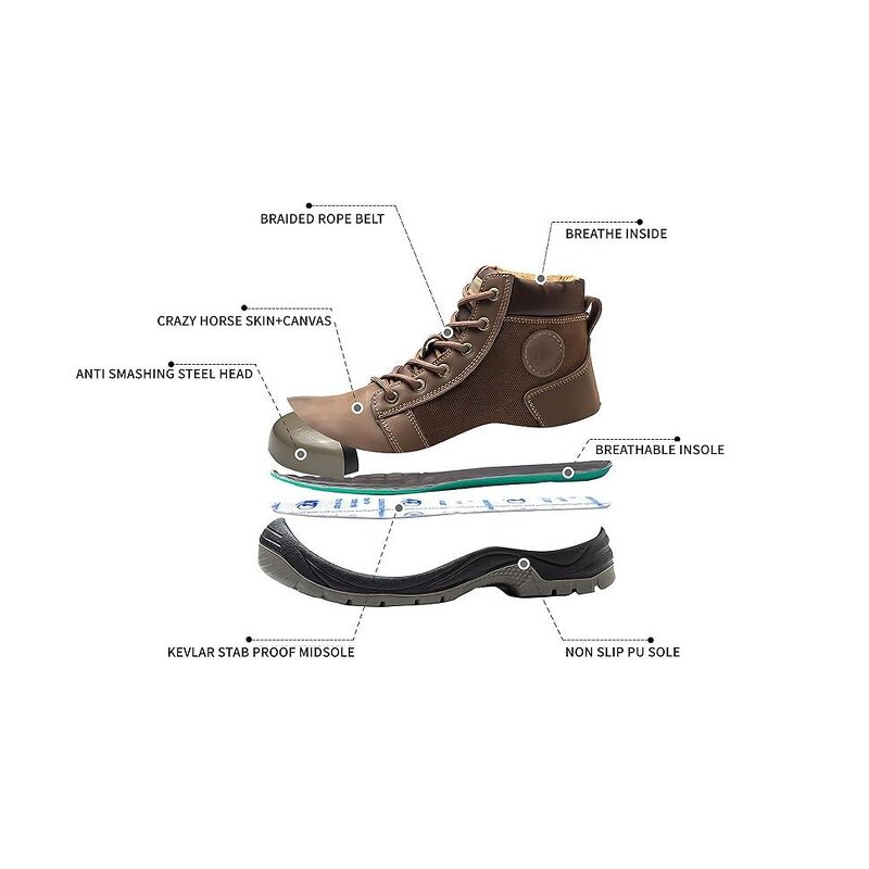 Safety Work Boots Manufacturer - European Standard CE Comfortable Light Non-slip Construction Shoes