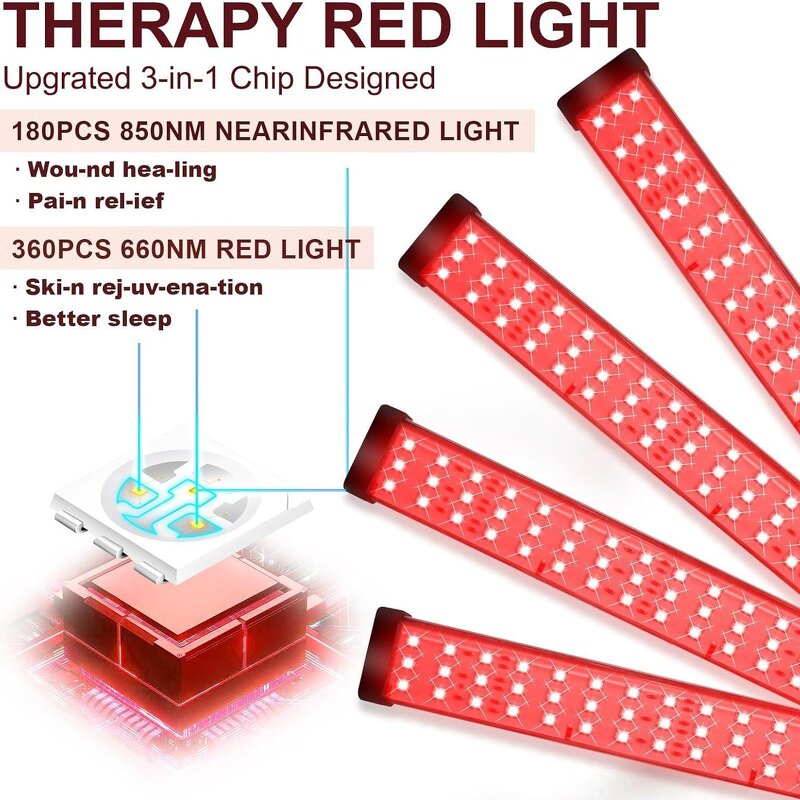 Red Light Therapy Lamp Manufacturer - 30w Standing for Body & Face Pain Relief 660nm/850nm