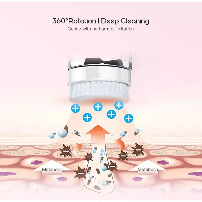 Face Cleaning Brush Manufacturer - Waterproof Silicone Electric Spin for Deep Clean with Massage