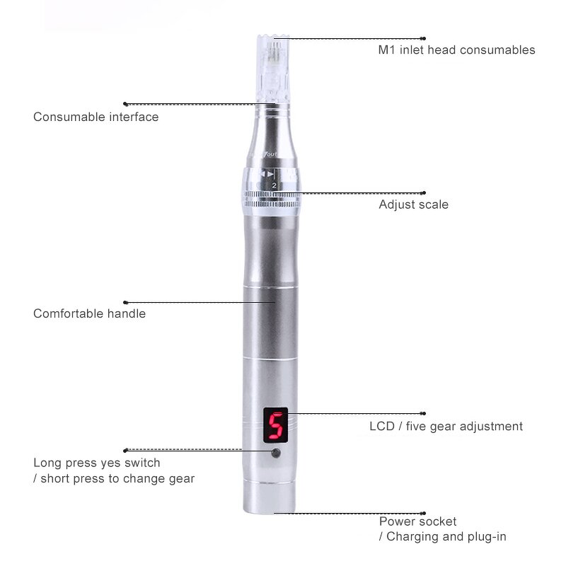 Derma Pen Manufacturer - Professional Medical Use Electric Micro Needle Dermapen