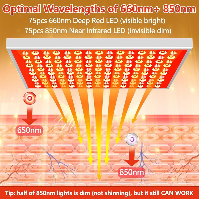 Red Light Therapy Lamp Panel Manufacturer - For Body & Face with Stand 660nm & 850nm Infrared