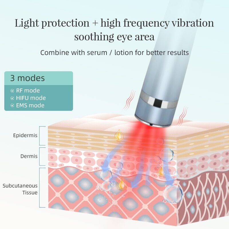 Eye Massage Tools Manufacturer - Skin Care Home Summer Massager Products for Eliminating Eye Wrinkles Beauty Device