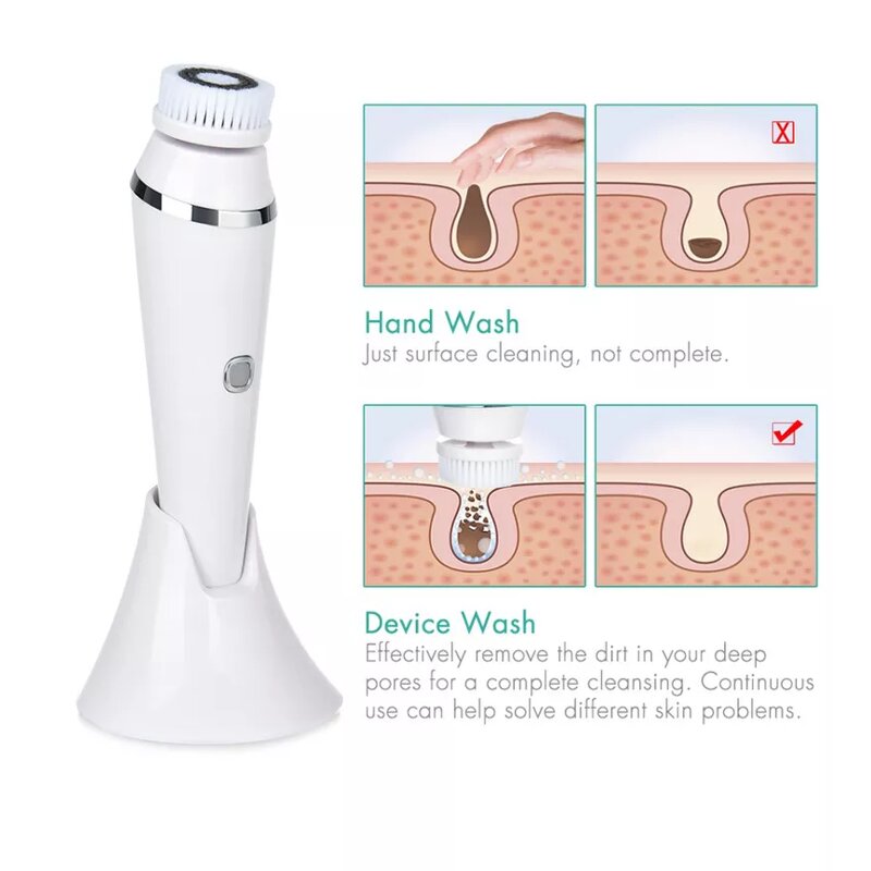 Face Cleaning Brush Manufacturer - Waterproof Silicone Electric Spin for Deep Clean with Massage