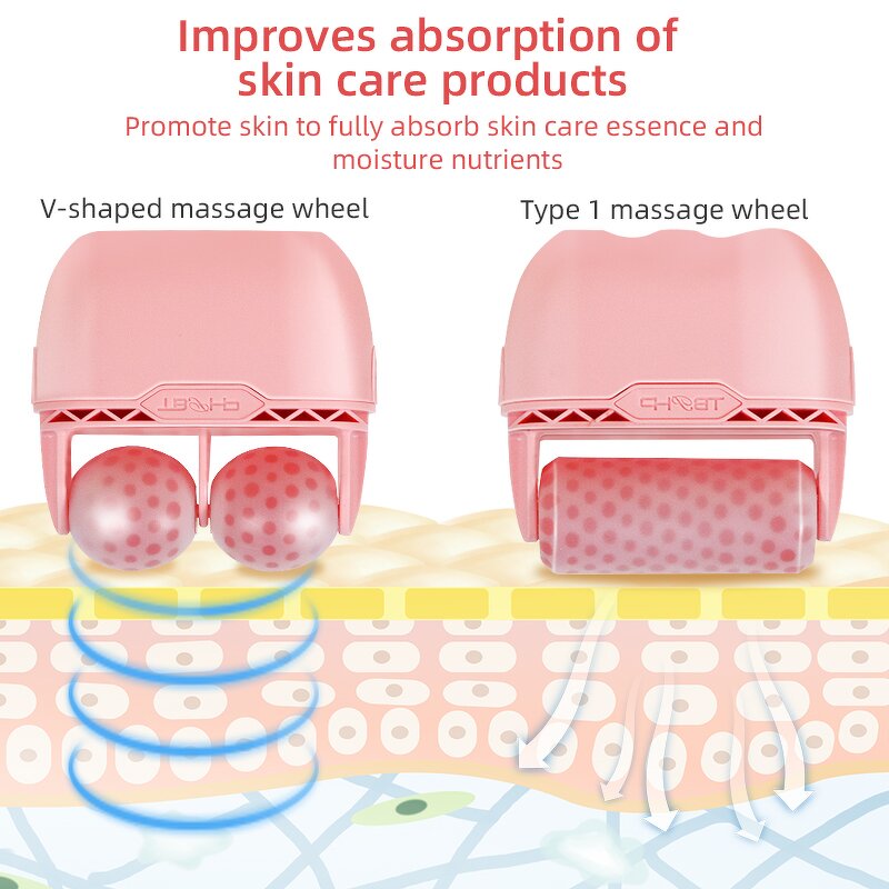 Face Massager Manufacturer - 2 in 1 Ice Eye Roller for Relieve Fatigue Pain Redness & Skin Tighten