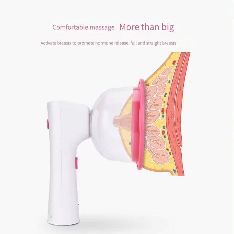 Breast Enlarger Machine Manufacturer - Vacuum Suction Cup Therapy Massager Cupping