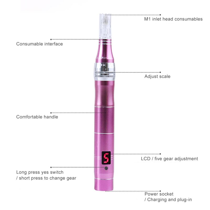 Derma Pen Manufacturer - Private Label Electric Skin Microneedle Microneedling Therapy