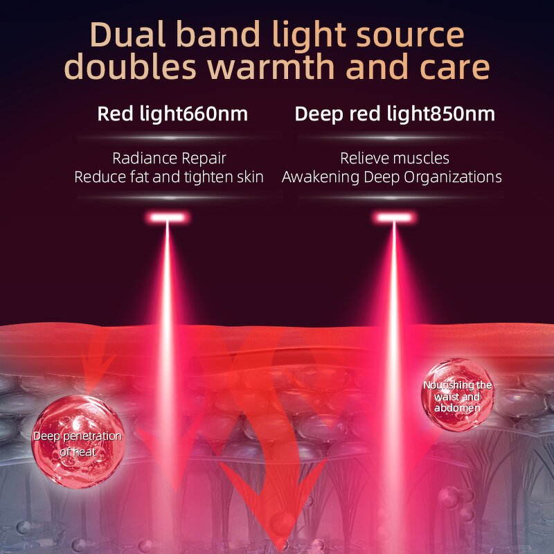 Red Light Therapy Belt Manufacturer - Medical Hand Held 660nm 850nm Infrared for Hands Feet Body
