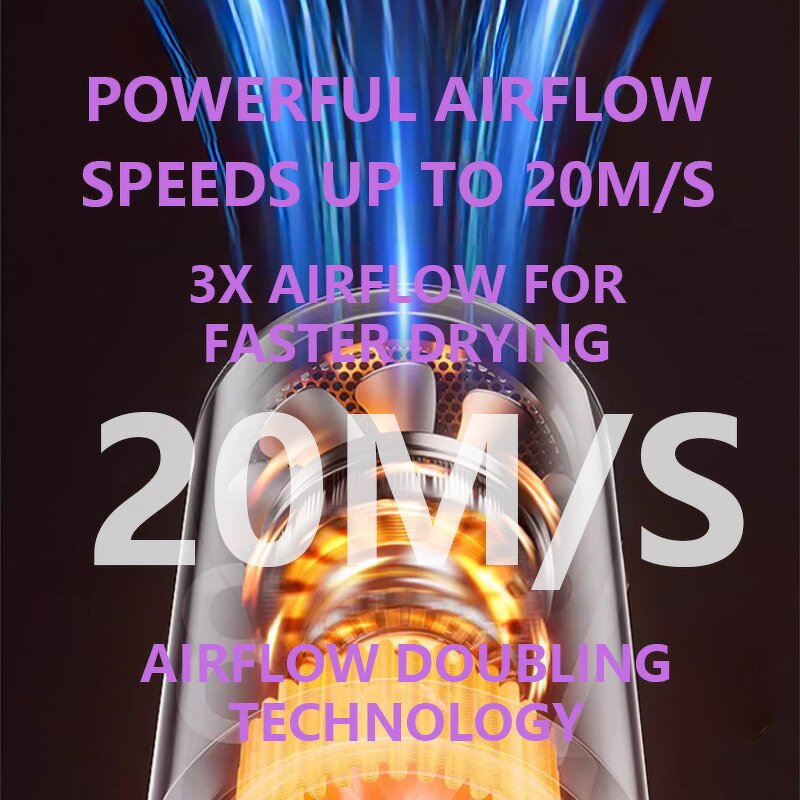 Hair Curler Styler Manufacturer - 5 in 1 110000 Rpm Negative Ions Fast Dry Salon Hot Air Brush