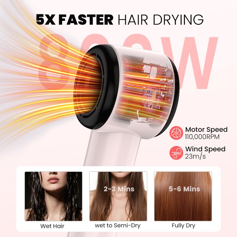 Ionic Hair Dryer Manufacturer - Professional Household Ultra Silent High Power White Gift Dryer