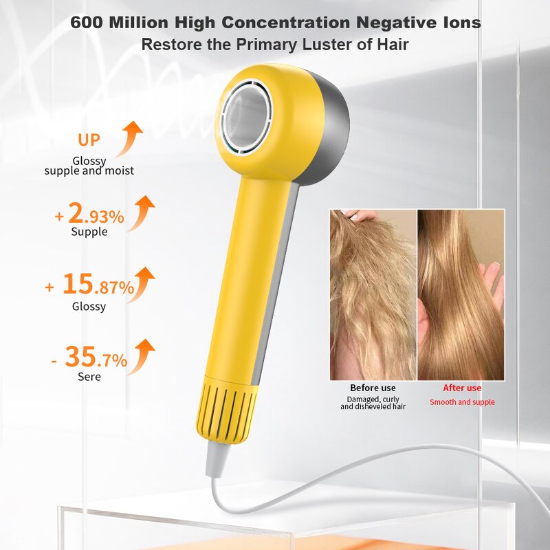 Ionic Hair Dryer Manufacturer - 110000rpm High-speed Intelligent Temperature Control Salon Dryer