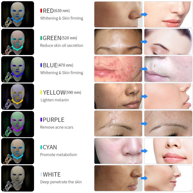 LED Face Mask Manufacturer - Hot Sale PDT Photon Light 7 Colors Facial Skin Beauty Therapy Mask