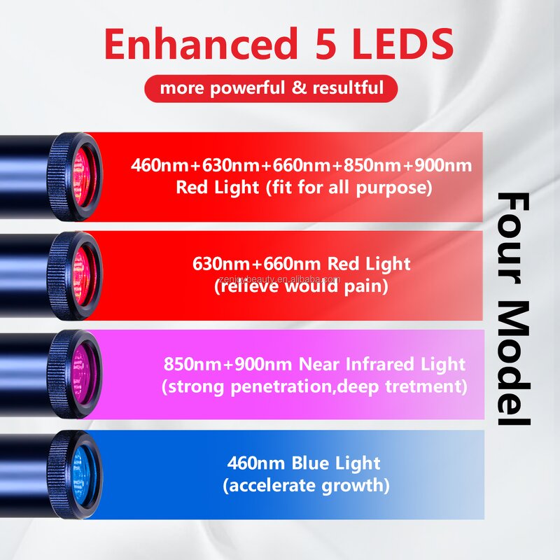 Red Light Therapy Device Manufacturer - Photon Physiotherapy LED Infra Redlight Phototherapy Infrared Lamp for Body