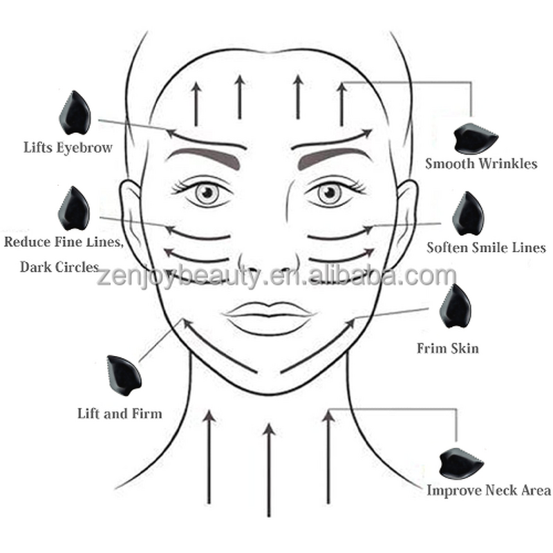 Bian Stone Gua Sha Manufacturer - Zenjoy Custom Black Oval for Face & Body Therapy Commercial & Home Use