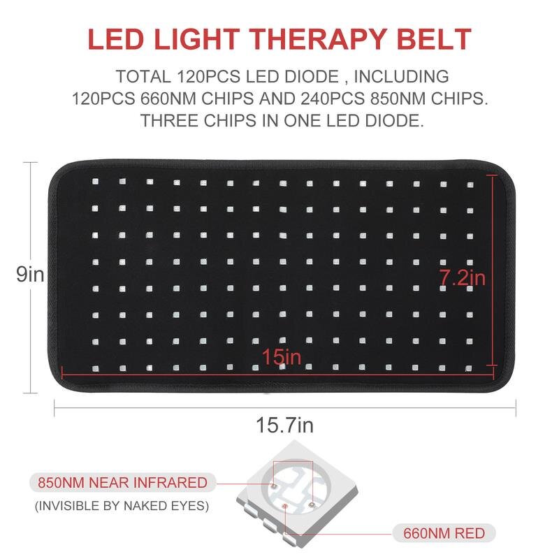 Horse Body Wrap Manufacturer - Built-In Battery LED Near Infrared Wearable Light Therapy Pad Red Light Belt