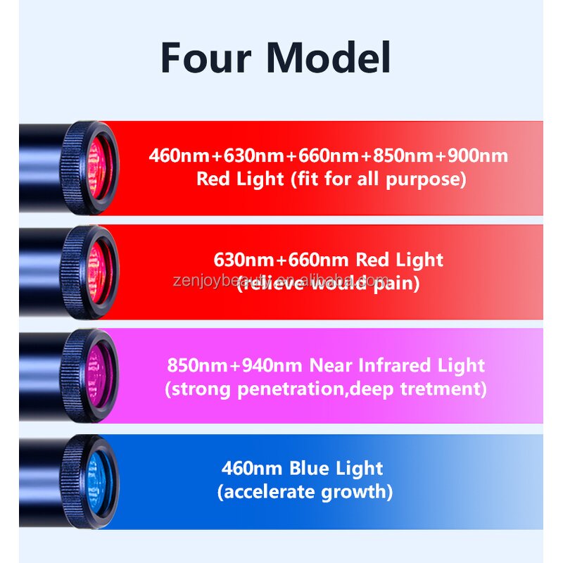 Red Light Therapy Torch Manufacturer - Handheld Aluminum 5 Color 460nm 630nm 660nm 850nm 940nm Pulse Infrared LED