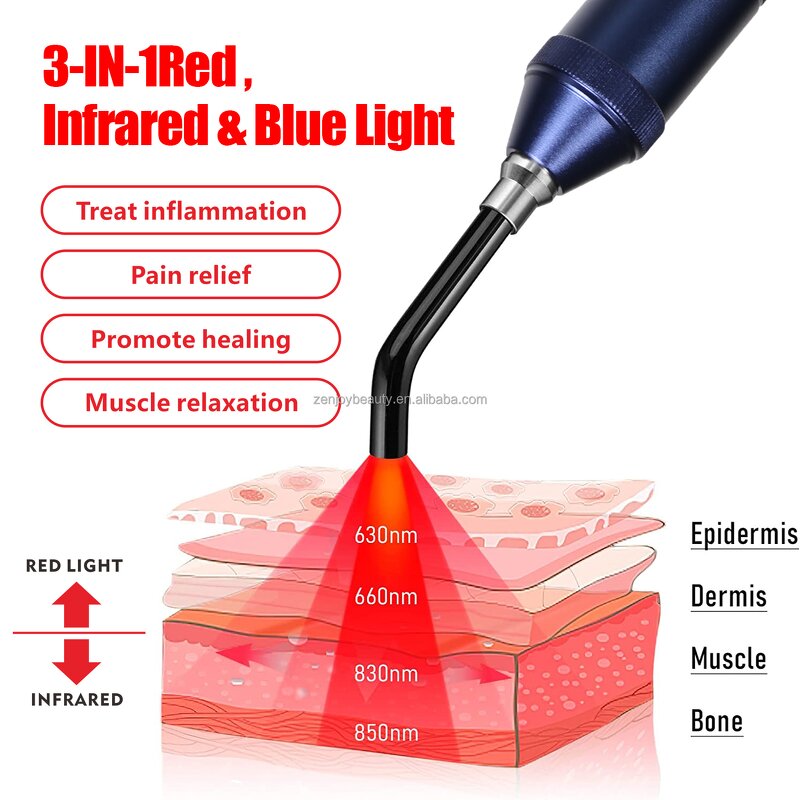 Red Light Therapy Torch Manufacturer - Customized Wavelength 1050nm 1060nm Rechargeeable Pulse