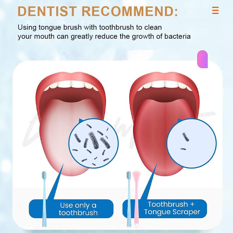 Tongue Scraper Brush Manufacturer - Portable 2 in 1 Silicone Non-Synthetic Oral Hygiene Care Tool Cleaning Tongue Spatula