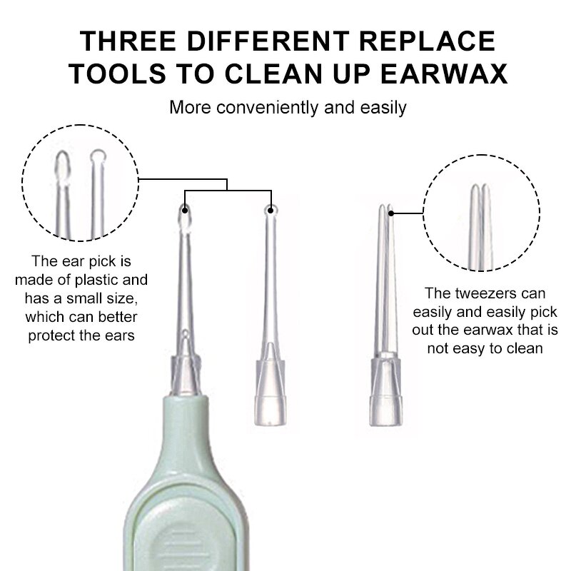 Earwax Removal Kit Manufacturer - 3 in 1 with Storage Case LED Light Safe Ear Spoon Pick Tweezer Cleaning Tool for Adults Kids