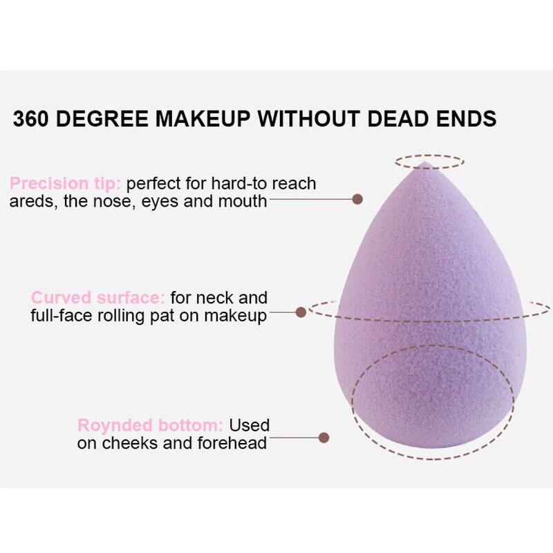 Makeup Sponge Manufacturer - Custom Private Label Super Soft Latex Free Beauty Egg Foundation Loose Powder Blender Puff