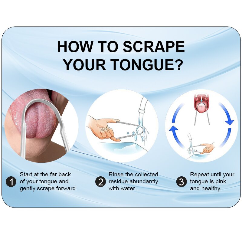 Tongue Scraper Manufacturer - Non Disposable 100% Stainless Steel Reduce Bad Breath Oral Care Tool for Kids Adults