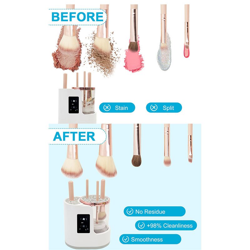 Makeup Brush Cleaner Manufacturer - Factory Price 3 in 1 USB Electric Automatic Cleaning Quick-Drying Cosmetics Brush Washer