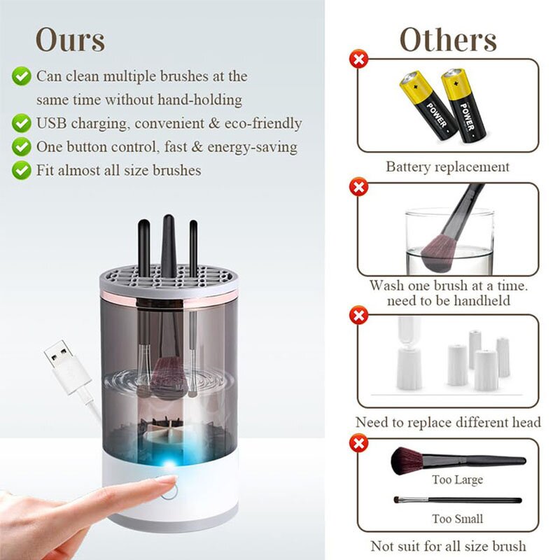 Makeup Brush Cleaner Manufacturer - 2 in 1 Electric Portable Cosmetic Cleaning Tool All Size Beauty Brushes Set Holder Washing Blender
