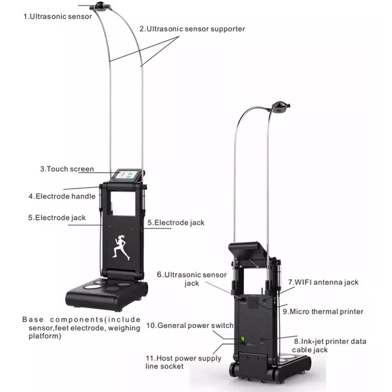 Skin Testing Machine Manufacturer - Portable Skin Scanner Analyser for Salon Use