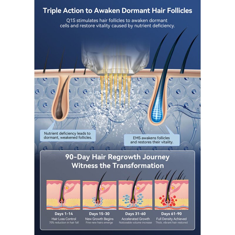 Liposonic Cartridge Manufacturer - Replacement Cartridge for Body Contouring Slimming Machine