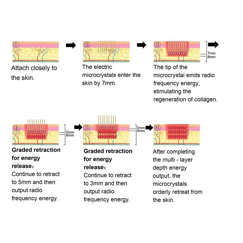 Spa Hydra Machine Manufacturer - Multifunctional Salon Face Care Beauty Device