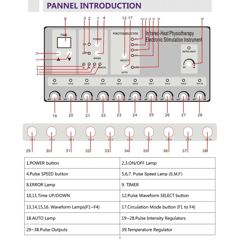 HI EMT EMS Slimming Machine Manufacturer - 4 Handles 4500W Muscle Building Body Sculpting Device
