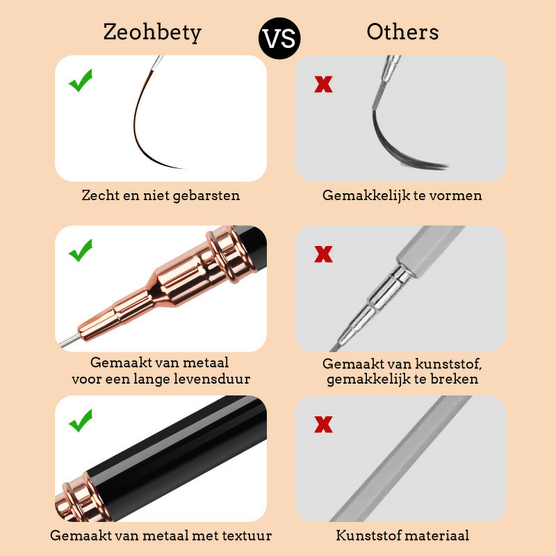 Nail Art Brush Manufacturer - Wholesale Ultra-Fine Hair Liner Brush Gel Acrylic Shaping Pen