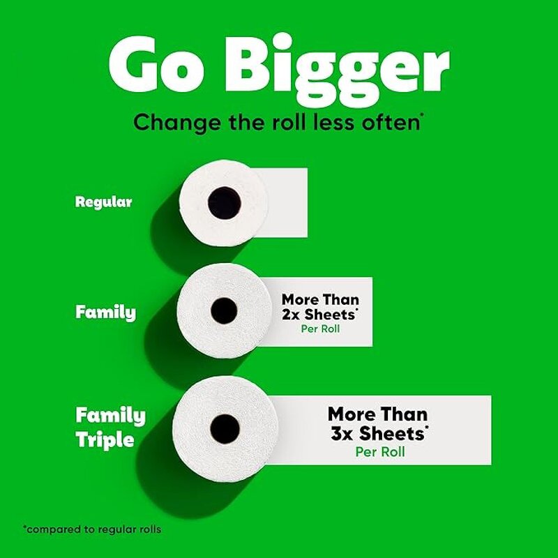 Toilet Paper Manufacturer - Cheap Premium 4-Ply Eco Friendly Virgin Pulp Bulk Customizable Packaging Roll