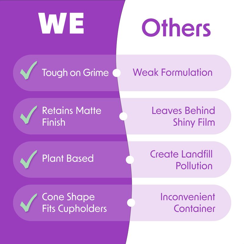 Car Wet Wipes Manufacturer - OEM Custom Logo Portable Interior Cleaning Nonwoven Wipes Manufacturer