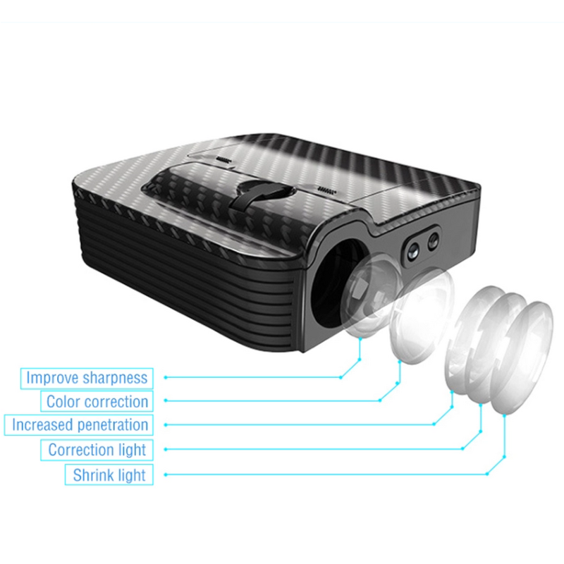 Car Door Projector Light Manufacturer - Wireless Logo Welcome Shadow with Customized Logo & Infrared Sensor