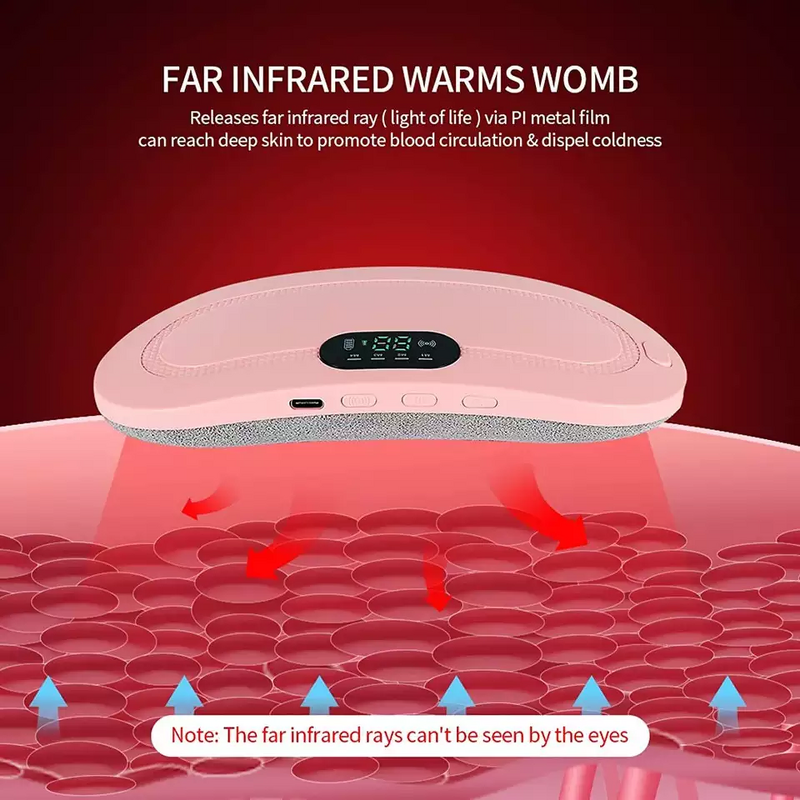 Warm Palace Belt Manufacturer - 1 Mode 4 Gear Intensity 0.5W 3.7v/1800mah Relieve Period Cramp Pain Heating