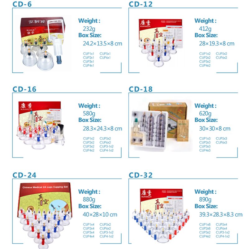 Hijama Cupping Set Manufacturer - Vacuum Traditional Plastic Chinese Factory Price CE 6-32 Set