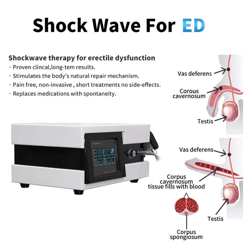 Nova NV-SW20 Shock Wave Machine - Focused Air Pressure Joint Pain Relief ED Treatment All Joints