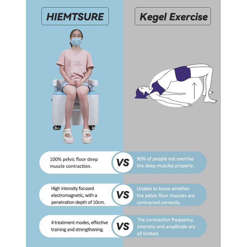 Pelvic Floor Muscle Stimulator - EMS Chair ABS Non-Invasive Incontinence Muscle Training Salon Equipment