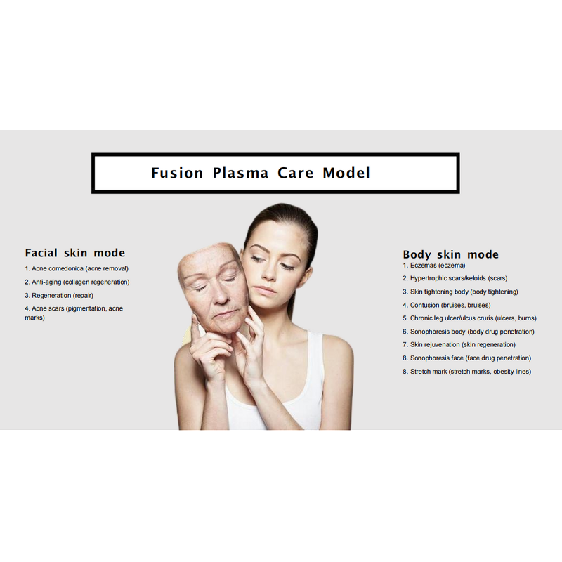 Plasma LED Machine - Latest Desktop Cosmetic Treatment Reduces Anti-Aging Infection Control Salon Equipment